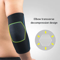 WOSWEIR-1 PC Compression Elbow Support Pads Elastic Brace for Men Women Basketball Volleyball Fitness Protector Arm Sleeves
